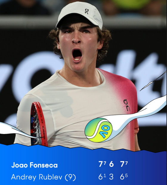 João Fonseca faz história, atropela Rublev e avança no Australian Open