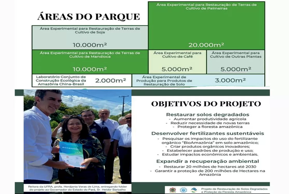 Fertilizante chinês trava na burocracia, continua retido no porto e perde valor