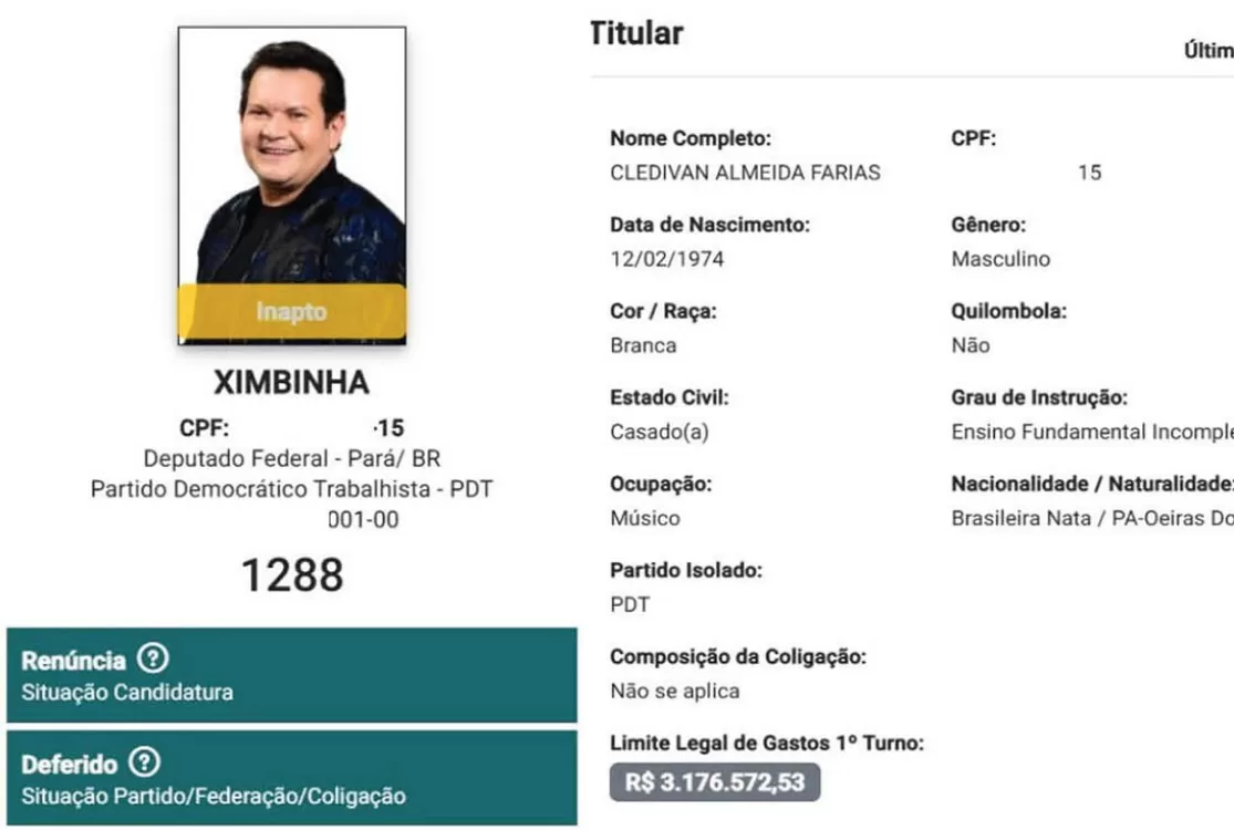 Pente-fino já barra 14 candidaturas no Pará; Ximbinha foi considerado inapto.
